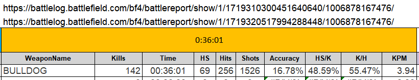 battle report 81 + 61  bulldog kills.PNG