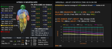 kirgizSILA-AEK-971_stats.png